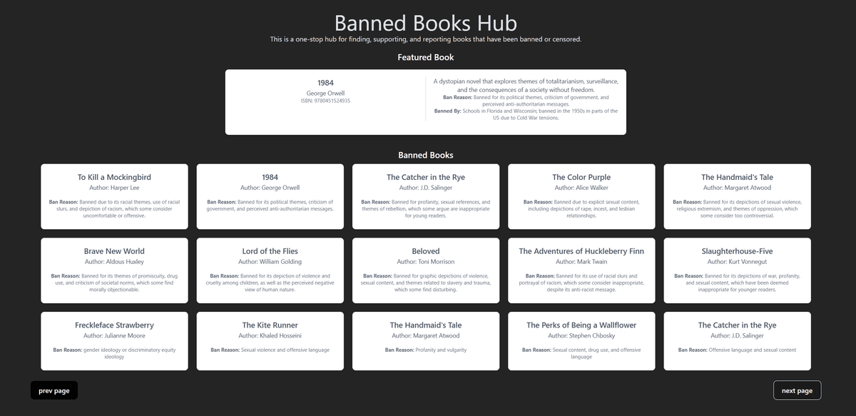 Banned Books Hub Preview